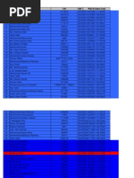 RF PSD Infor. 10-08-11-Laptop02