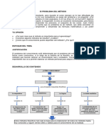 Elproblema Del Metodo