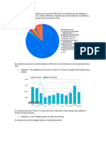 Tarea