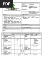 Sop Implementasi Kerjasama Dengan Dunia Usaha-Dunia Industri - Man 2 Kota