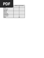 Relación de Familias Participantes - Municipio de Pamplona