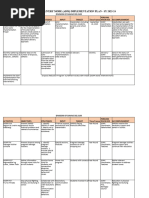 Adm-School Action-Plan-2023