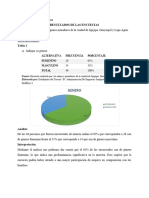 Tabulacion de Encuestas - Proyecto de Yogurt