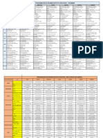 Programacionde Menu Sabogal Mes de Mayo 2023 - Corregida