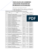 Nomination Status of Combined Graduate Level Exam 2022 13062023