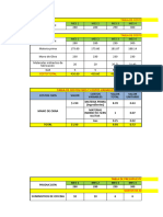 Trabajo en Clase Ejercicio de Costos Dijos, Variables y de Producción