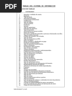 MSI Tablas de Información