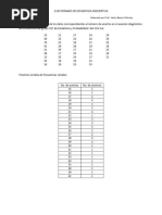 Cuestionario de Ejercicio de Estadística Descriptiva (Datos Del Número de Aciertos en Examen Diagnóstico)