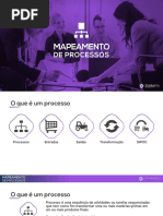 BPMN 02 - O Que e Processo