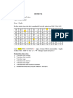 Tugas Statistik Andi Adriana Sofyan