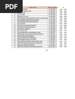 Parameter and Values