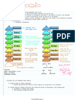 TAXONOMÍA