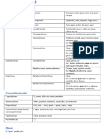 Resumo Da Gramática para Exame 12ºano Português