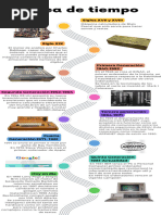 Infografía de Línea de Tiempo Timeline Con Años Fechas Multicolor Moderno