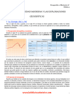 05.el Inicio de La Edad Moderna y Las Exploraciones Geográficas