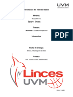 Cuadro Comparativo