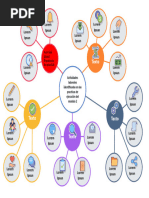 Plantilla Mapa Mental Word 30