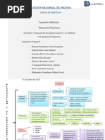 Esquema de Presupuesto Maestro