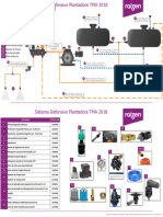 Diagrama Sistema de Defensivos Plantadoras TMA 2018 v2.0 - 2 Tanques