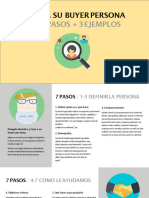 Buyer Persona Ejemplos