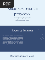 Presupuesto Recursos Humanos