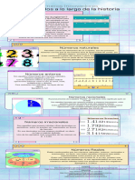 Infografía Números