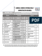 Malla Curricular - Comercio Internacional y Adm Aduanera