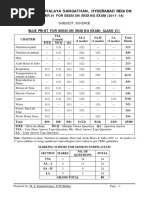 Science Class VII Session Ending Exam Sample Paper 01