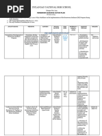 Homeroom Guidance Action Plan SY 21 22