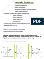 Correlación de Datos Bivariados