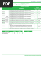 Repertorio Certificados Profesionalidad-400-409