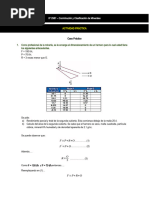 Ip 2987