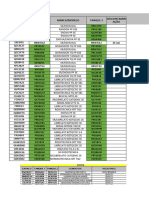 Filtro para Auditoria IPP - Fev 24