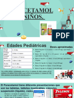 Uso de Paracetamol en Niños