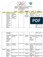 Intermediate - Catch Up Friday - Action Plan