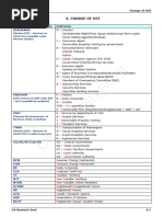 Chapter 4 Charge of GST (RCM - ECO) (Mnemonics)