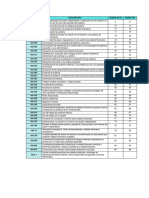 Diagrama Nia - Hoja 2