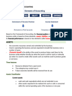 Basic Elements of Accounting