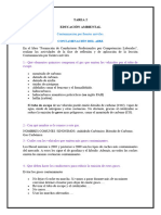 Tarea 2 Parte Grupal