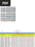 Matricula Preliminar DMu0108 - 2023 Muni