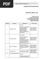 INFORME TÉCNICO SIG VIMAGAL Parcial