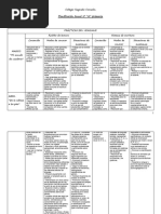 Planificacion Anual 2024