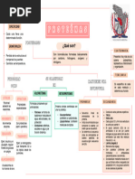 PROTEÍNAS