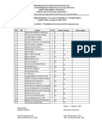 Analisis Uh 1 Semester 1