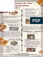 Infografía Cronología Línea de Tiempo Arqueología Vintage Beige Gris y Marrón