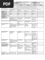 DLL Mathematics-3 Q3 W3