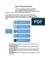 Ratios IBMI