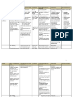 ENG Syllabus For Phase 2