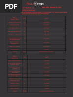 Mathew Luo Workout Plan (Month 1)