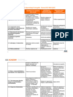 Actividad de Aprendizaje Entregable - Norma ISO 14001.2015